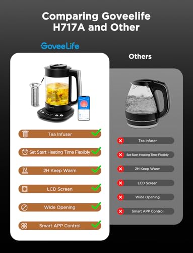 GoveeLife-Smart-Electric-Kettle-with-Tea-Infuser-for-Loose-Leaf-Tea-17-L-Electric-Tea-Kettle-with-Brewing-Program-Variable-Temperature-Control-2-H-Keep-Warm-Auto-Shut-Off-BPA-Free-Black GoveeLife Smart Electric Kettle with Tea Infuser for Loose Leaf Tea 17 L Electric Tea Kettle with Brewing Program Variable Temperature Control 2 H Keep Warm Auto Shut Off BPA Free Black