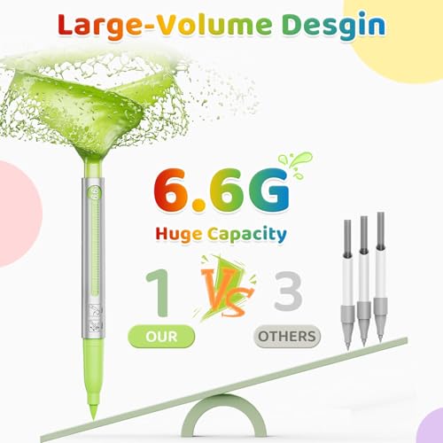 Marqueurs de Peinture Acrylique 36 Couleurs HOTU : Stylos de Dessin Multi-Surfaces