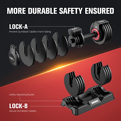 Adjustable Dumbbell 25Lb 5 In 1 Single Dumbbell For Men And Women Multiweight Options Dumbbell With Anti-Slip Nylon Handle Fast Adjust Weight For Home Gym Full Body Workout Fitness #TOP3