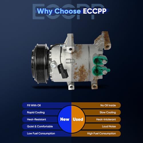 Image of ECCPP AC Compressor Fit for Kia Soul L4 1.6L 2012 2013 | Fast Cooling Air Conditioning Compressor Low Vibration Under 72db Reduces Engine Load Fuel Efficient