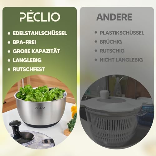 Foto von Groß 4,5L Salatschleuder Edelstahl 18/10 Hochwertige mit Transparentem Deckel, Rutschfestem Boden - Salad Spinner mit Kurbelantrieb - BPA-frei & Spülmaschinengeeignet, Schwarz