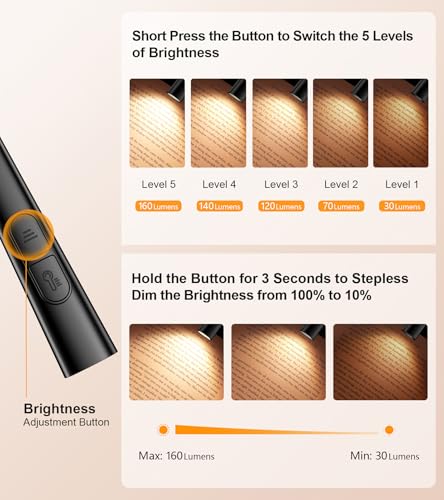 Image of Gritin Book Light, Eye Caring 4-Color&5-Brightness Neck Light Reading Light