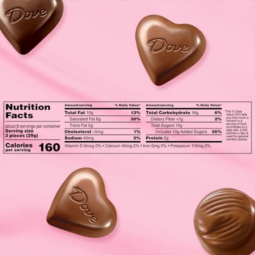 DOVE Assorted Valentine's Day Dark Chocolate and Milk Chocolate Truffles, Valentines Chocolate Candy Chocolates including Peanut Butter and Caramel Candies, 8.55 oz Heart Tin - image 8