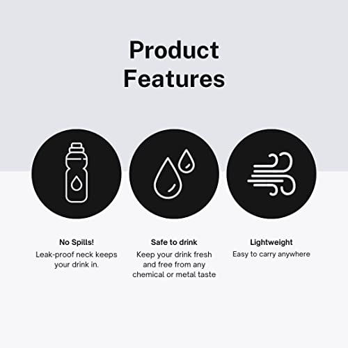 Image of Glass Water Bottle 750 ml with Screw Cap (Pack of 4) - BPA Free, Soda-Lime Glass Material