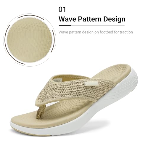 Image of DREAM PAIRS Womens Arch Support Cushion Flip Flops