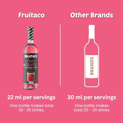 Image of Fruitaco Grape Syrup: Perfect Mixer for Enhancing Mocktails & Cocktails, Drinks, and Mojitos at Parties, Conveniently Packaged in a 750ml Bottle for All Your Mixing Needs | Non-Alcoholic