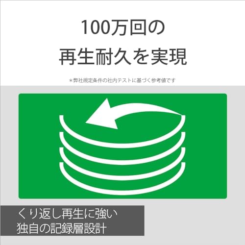 SONY（ソニー）『ビデオ用ブルーレイディスク（10BNR2VJPS4）』
