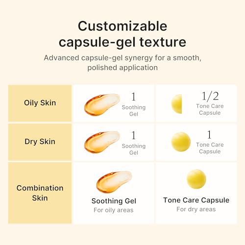 Image of medicube Capsule Cream with Kojic Acid & Turmeric for Uneven Skin Tone | Tone Renewal & Radiance Care with Turmeric, Kojic, Vitamin C, For troubled skin, Korean Skincare, 1.86 oz