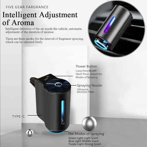 Image of Smart Car Air Freshener with Three Adjustable Settings for Car Use | Long-Lasting Freshener Diffuser, Vent Clip Format for Office, Home, Bedroom, and Car Spaces, Suitable for Daily Use