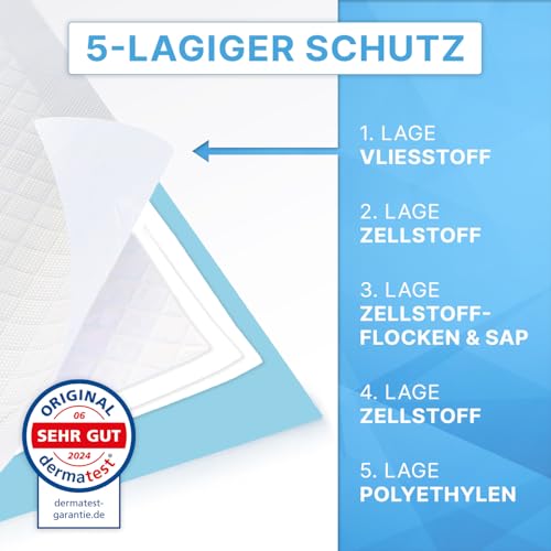30x ARNOMED® Welpen Unterlagen 60x40cm, Saugfähige PIPI Matten für Hunde & Welpen, Puppy & Dog Pads, Trainigspad, Inkontinenzunterlagen Hund, Hundeunterlagen PIPI, Matten Auslaufsicher