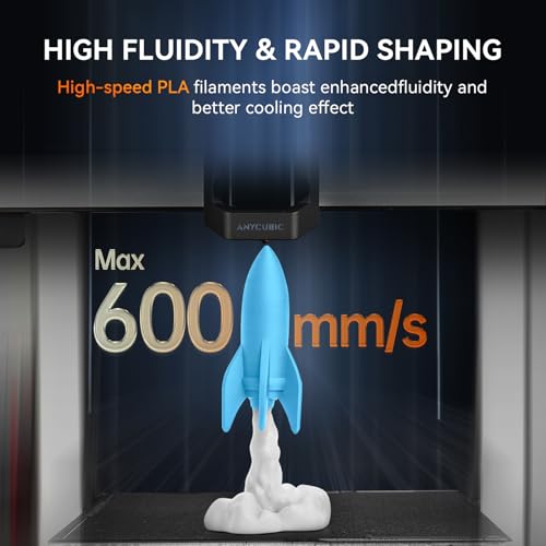 TECBEARS Matte PLA Filament 1.75 OlivGrün 1KG, High Speed PLA 3D Drucker Filament mit Matter Oberfläche für 0-600 mm/s Hochgeschwindigkeitsdruck, Maßgenauigkeit +/- 0.02mm, Oliv Grün – Bild 4