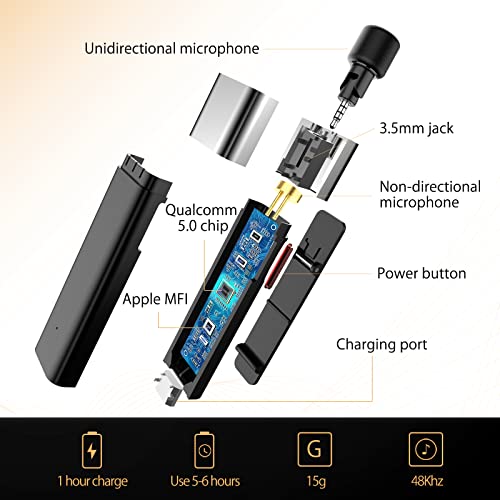 Sabinetek Official Smartmike+ Ultra-Compact Wireless Bluetooth Microphone Long Distance Audio Recording Noise Reduction Lavalier Mic (14G) (Black) #TOP6