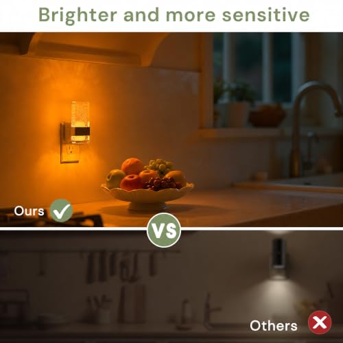 Image of L LOHAS LED Night Light, Dimmable Night Lights Plug into Wall Amber, 2 Pack