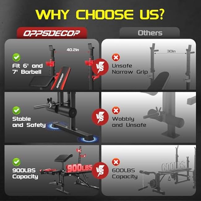 OPPSDECOR 900LBS Weight Bench Set with Squat Rack Preacher Curl Weight Bench with Leg Extension Bench Press Set Workout Bench for Home Gym Full Body Workout