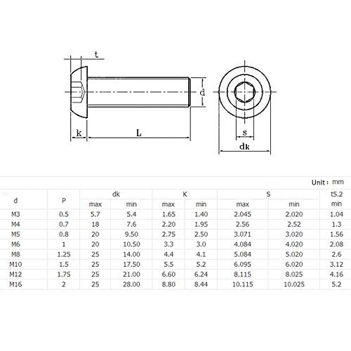 Button Screw, 20pcs Hex Socket Button Head Screws Socket Cap Self Colour Bolts - M5*35mm - Image 3