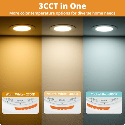 wowatt Einbaustrahler LED Dimmbar 230V Einbauspots 7W Ultra Flach 600LM LED Spot Warmweiß 2700K Neutralweiß 4000K Kaltweiß 6000K IP44 Rund 75-90mm Einbauleuchten Für badezimmer Küche 20er