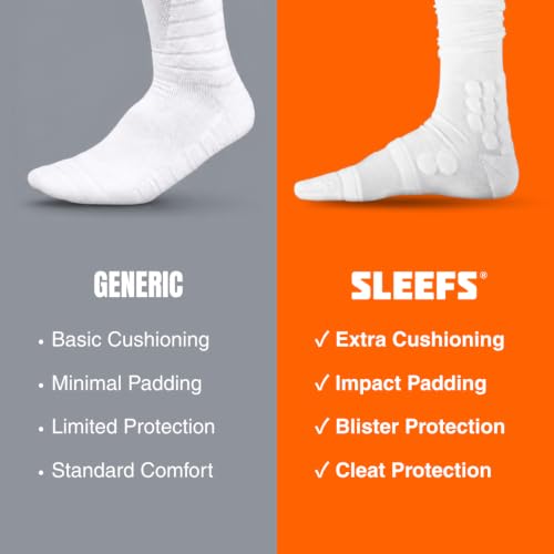 Image of SLEEFS Padded Football Socks for Anti-Blister and Cleat-Ready Fit