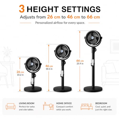 Image of One94Store Humidification Floor Fan, Portable USB & Battery Operated Rechargeable Mist Fan with Smart Remote Control, 4000mAh Battery, 4 Speed Modes, 150 Swing, Up to 2H Runtime Black