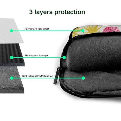 Maletín portátil colorido impermeable 14 pulgadas miniatura 4