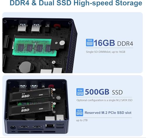Beelink MINI-S12 Pro の商品画像 3