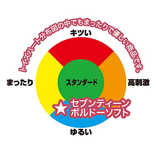 セブンティーンボルドー ソフト トイズハート ゆるふわ 柔らかい まったり やわらか素材のリアルオナホール オナホ オナホール 二層構造 おなほ おなほーる - 画像4