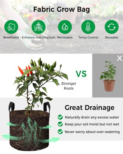 Chees D Zone Plant Grow Bag Hydrangea Flower Eucalyptus Leaf 5 Gallon Grow Bags,Fabric Breathable Graden Plant Pots with Handles, Blue Floral Watercolor Flower Grow Bag for Tomato Vegetable Flower - Thumbnail 7