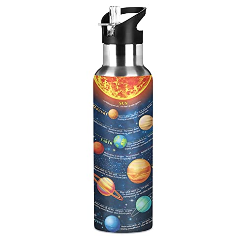 Manualidades, Home Improvement ZOEO - Botella de agua espacial con tapa de popote, sistema solar para Galaxy Kids con aislamiento de acero inoxidable, 20 onzas, frío caliente