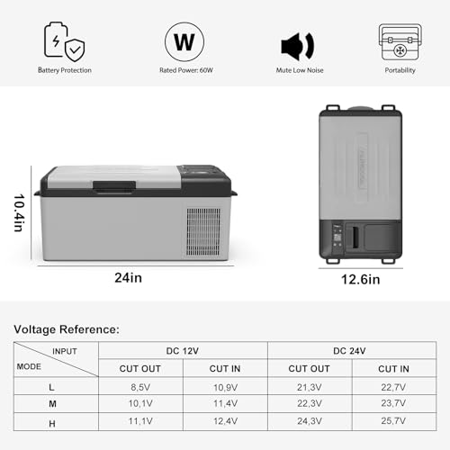 Image of Alpicool Y15E Portable Car Freezer,12 Volt Refrigerator, 17 Quart (15.8 Liter) Fast Cooling 12V Car Fridge, -4℉~68℉ for Outdoor, Camping, RV (Grey&Black)