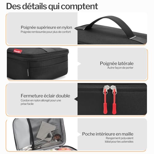 Sac Isotherme Repas Format Lunch Box – Image 7