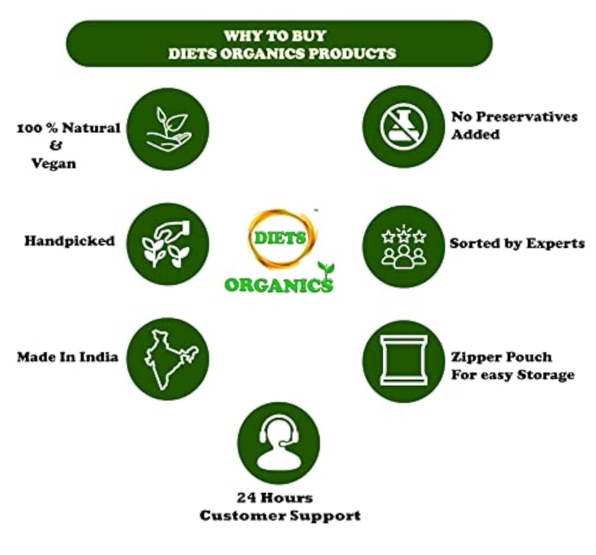 Diets Organics Vasambu Powder, Natural Health Supplement