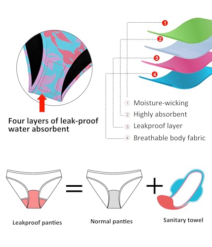 Image of Beautikini Period Swimwear Two Piece Menstrual Leakproof Swimsuit Bikini Sets Mid Waist Print Bathing Suit for Women
