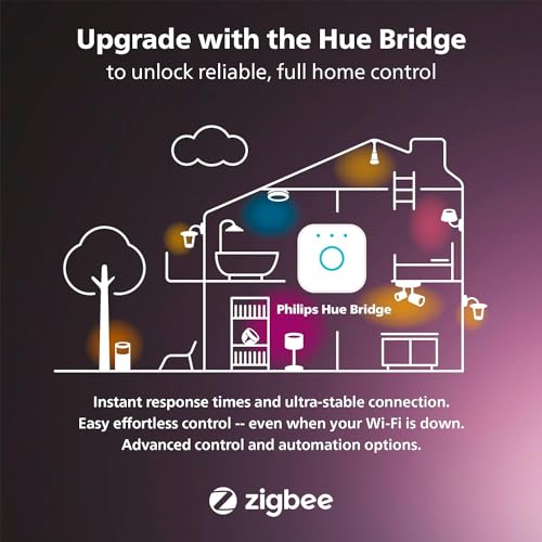 PHILIPS Hue 65-Foot Festavia String Lights, 250 Mini Color Changing Smart LEDs - Weatherproof, Control with Hue App, Indoor/Outdoor Lighting Works with Alexa, Google Assistant and Apple HomeKit - image 7