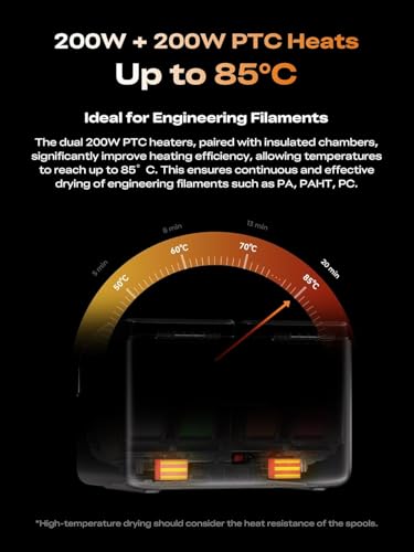Image of 3IDEA CR Space Pi X4 Filament Dryer Box, 4-Spools 3D Printer Storage Box, Dual Heating Chambers, 200W PTC Heats Up to 85C, Fast Drying & Moisture-Free Storage, for PLA, PETG, TPU, ABS
