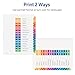 Avery Dividers for 3 Ring Binders, 15 Tabs per Set, Customizable Table of Contents, Multicolor Tabs, Great for Organizing Reports, Projects, and More (3 Sets of 11074)