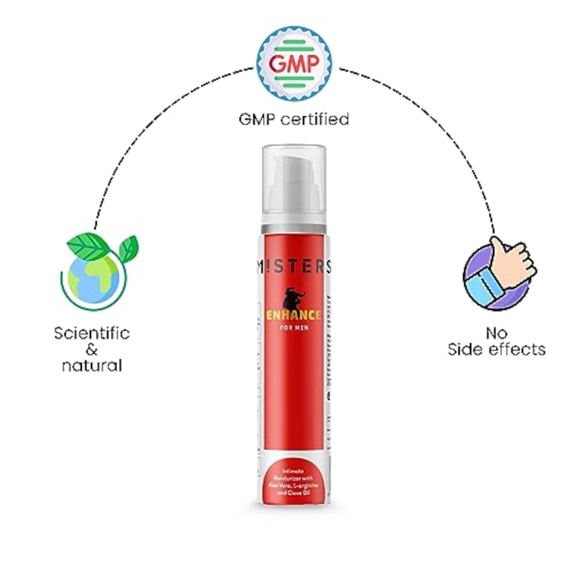 Enhance Long Last Intimate Moisturizer Cream with Aloe Vera, 50g