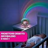 Chicco B08WPB7QFW lato 3