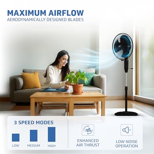 Image of V Guard Gatimaan Pro HSP N High Speed Pedestal Fan | 3 Adjustable Fan Speeds | Rust Resistant ABS Body | Powerful 2100 RPM Motor | Black | 40 cm (400mm)