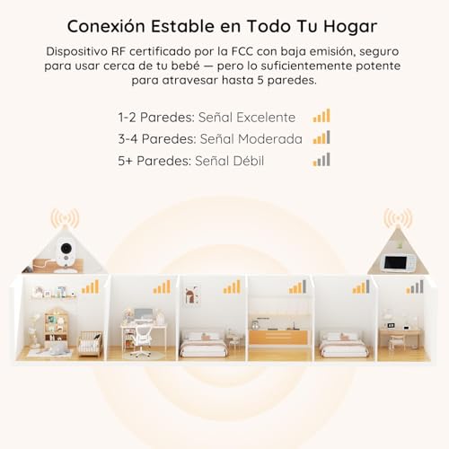 BOIFUN 4'' 720P Camara Vigilancia Bebe Vigilabebes con Camara sin WiFi, Vision Nocturna Infrarouge Invisible, Detección de Temperatura y Sonido, Canciones de Cuna, Protección de la Privacidad - imagen 9