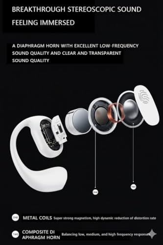 Image of JS272 OWS Open Ear TWS Earbuds | 50 Hrs of Playtime | Bluetooth v5.4 with AI-ENC | Skin Friendly Ear Hook | Environmental Awareness | 45ms Low Latency Gaming | IPX5 Water Resistant (White)