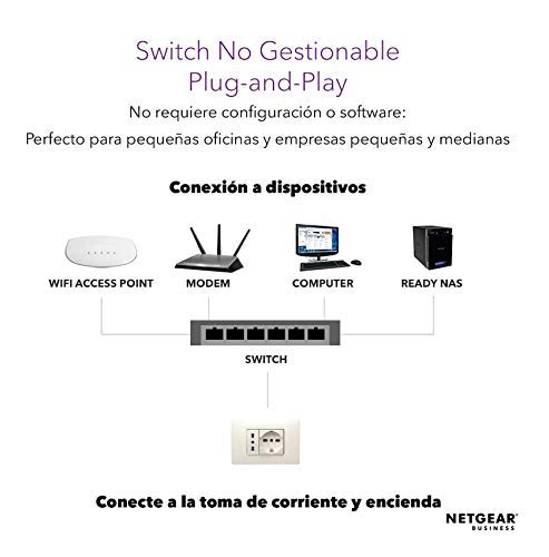 Netgear-XS508M-100EUS-Switch-de-Red-Unmanaged-Pro-no-gestionable-de-8-Puertos-10-GigabitMulti-Gigabit-Ethernet-con-1-Puerto-SFP