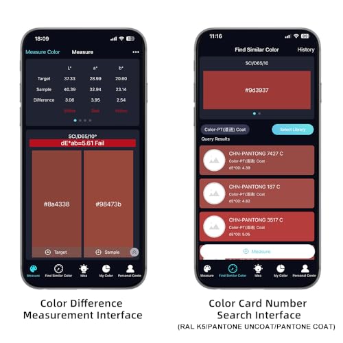 The 30 Best Lab Colorimeters of 2026 [Verified] - Cherry Picks