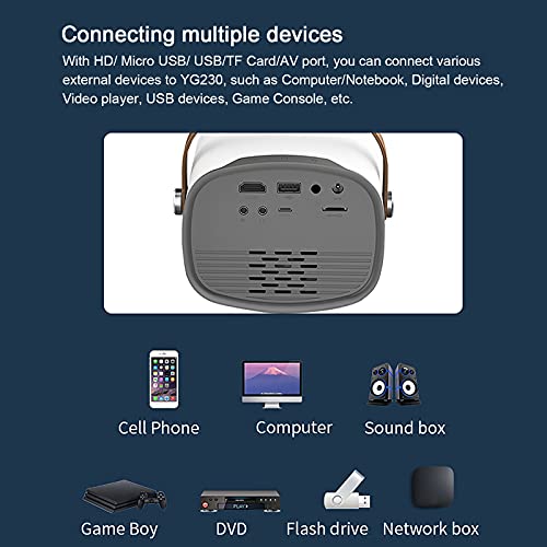 Kiboule Yg230 Mini Projetor Portátil Full HD 1080P Video Beamer Home Theater Suporte Multitela HD US