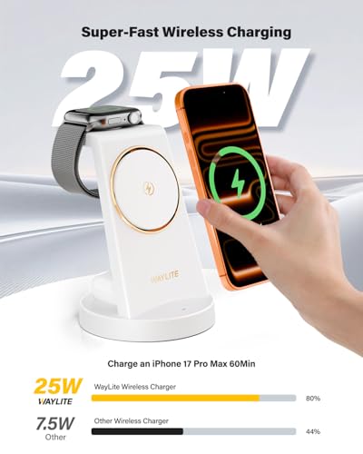 Image of 3 in 1 Fast Charging Station for iPhone, 25W Wireless Magnetic Phone Charger for iPhone 17 16e 16 15 14 13 12 Serise, Watch Charger Stand, Wireless Charging Station for AirPods 4 3 Pro, White