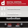 Moffat Turbofan Full Size Countertop Electric Convection Oven, Single Deck, Digital Control, 208v/50/60/1ph