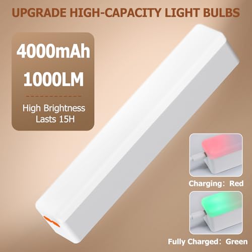 Ocato Battery Operated Wall Sconce: Wireless Wall Sconces Set Of Two Magnetic Wall Lamp Rechargeable Wall Lights 16 Rgb Colors Fabric Linen Shade With Remote Wall Decor For Bedroom Living Room Hallway thumb #2