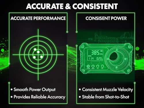 Image of Evike - Aim Top /Airsoft Arms Power 250ml Green Gas