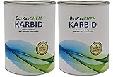 karbidlampe motorrad ✅Seit 2009 Händler von Buttersäure und Karbid By Karbid24. ( 24h Sofort - Versand ⭐⭐⭐⭐⭐)