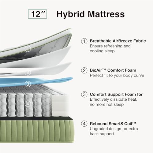 Image of Novilla Hybrid King Mattress, 12 Inch King Size Hybrid Mattress in a Box with Individually Wrapped Coils & Euro Top for Pressure Relief & Motion Isolation & Cool Night Sleep, CertiPUR-US Certified