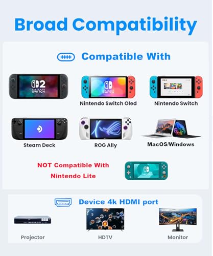 Image of USB C to HDMI Adapter, 4K@30 HDMI to USB C,USBC to HDMI Adapter with USB 3.0, 100W PD Charging, Multiport Hub Compatible with MacBook Pro, iPad Air, iPhone, Laptop, TV, Switch, Monitor and More