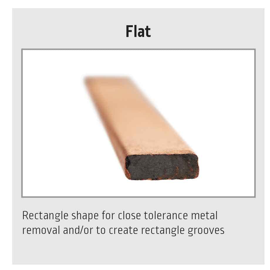 Lincoln Electric KP3802-5/8 CarbonElite Flat Gouging Electrodes, 50 pack